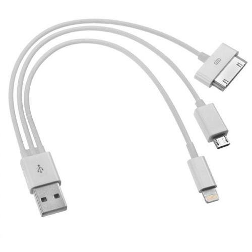 CABO-UBS-PERSONALIZADO